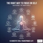 The right way to focus on self - image
